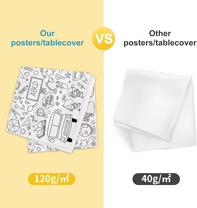 OHOME Back to School Giant Coloring Poster/Tablecloth - Back to School Decorations - 30 x 72 Inches Kindergarten School Supplies for Kids - Back to School Gifts for Kids - Banner Classroom Must Haves