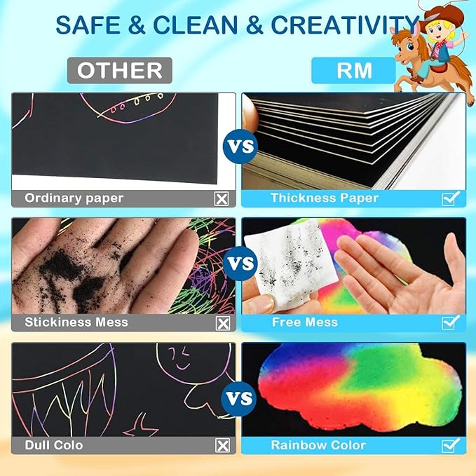 RMJOY Rainbow Scratch Off Paper for Kids: Easter Crafts Gifts for Kids 60pcs Magic Arts Supplies for Age 3-12 Teen Toys Games for Valentines Birthday Christmas Basket Stuffers |Party Favors(Boys)