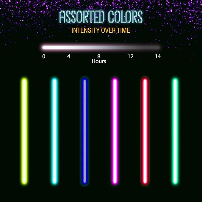 GemPrime 300 Pack Super Bright Glow Sticks Bulk Glow in the Dark Party Supplies - Assorted Colors for Party Favors, Long Lasting Neon Party Decorations with Connectors for Bracelets and Necklaces