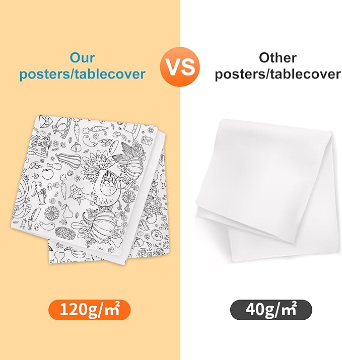 OHOME Giant Coloring Poster/Tablecloth - Thanksgiving Crafts for Kids - 30 x 72 Inches Jumbo Paper Coloring Banner - Games Activities for Kids Gifts - Decorations