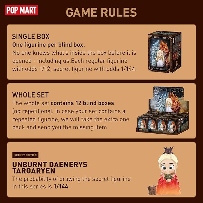 POP MART Game of Thrones Series Figures, 12PCs Game of Thrones Blind Box Figures, Random Design Action Figures Collectible Toys Home Decorations, Holiday Birthday Gifts for Boys and Girls, Whole Set