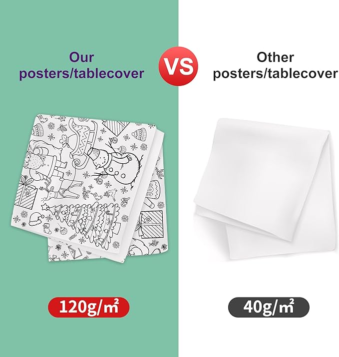OHOME Xmas Giant Coloring Poster/Tablecloth-Christmas Crafts for Kids-30 x 72 Inches Jumbo Paper Coloring Banner Kids Gifts Activities Toys Party Classroom Christmas Decorations[Kids Games]